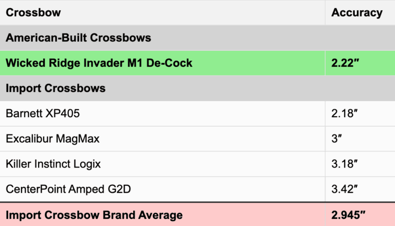 623b6b77 A7e2 42ea B6ed 0081e51f1966 768x440 1.png